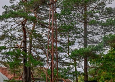 Kristiansand German Bunkers